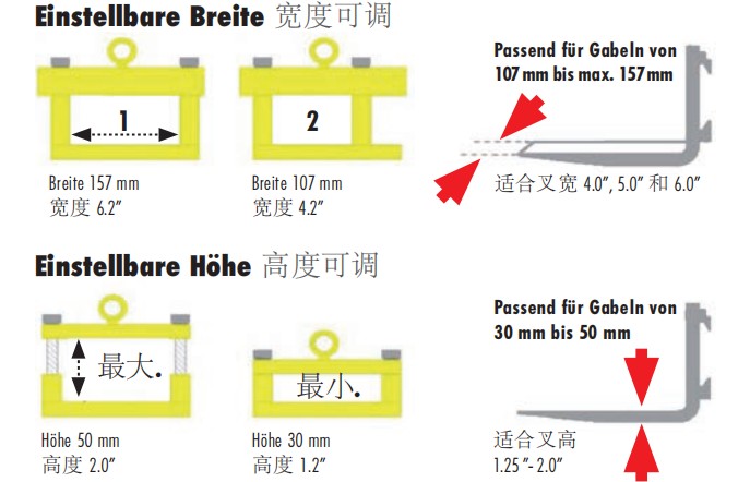  JUNG叉車夾具寬度、高度可調(diào)節(jié)